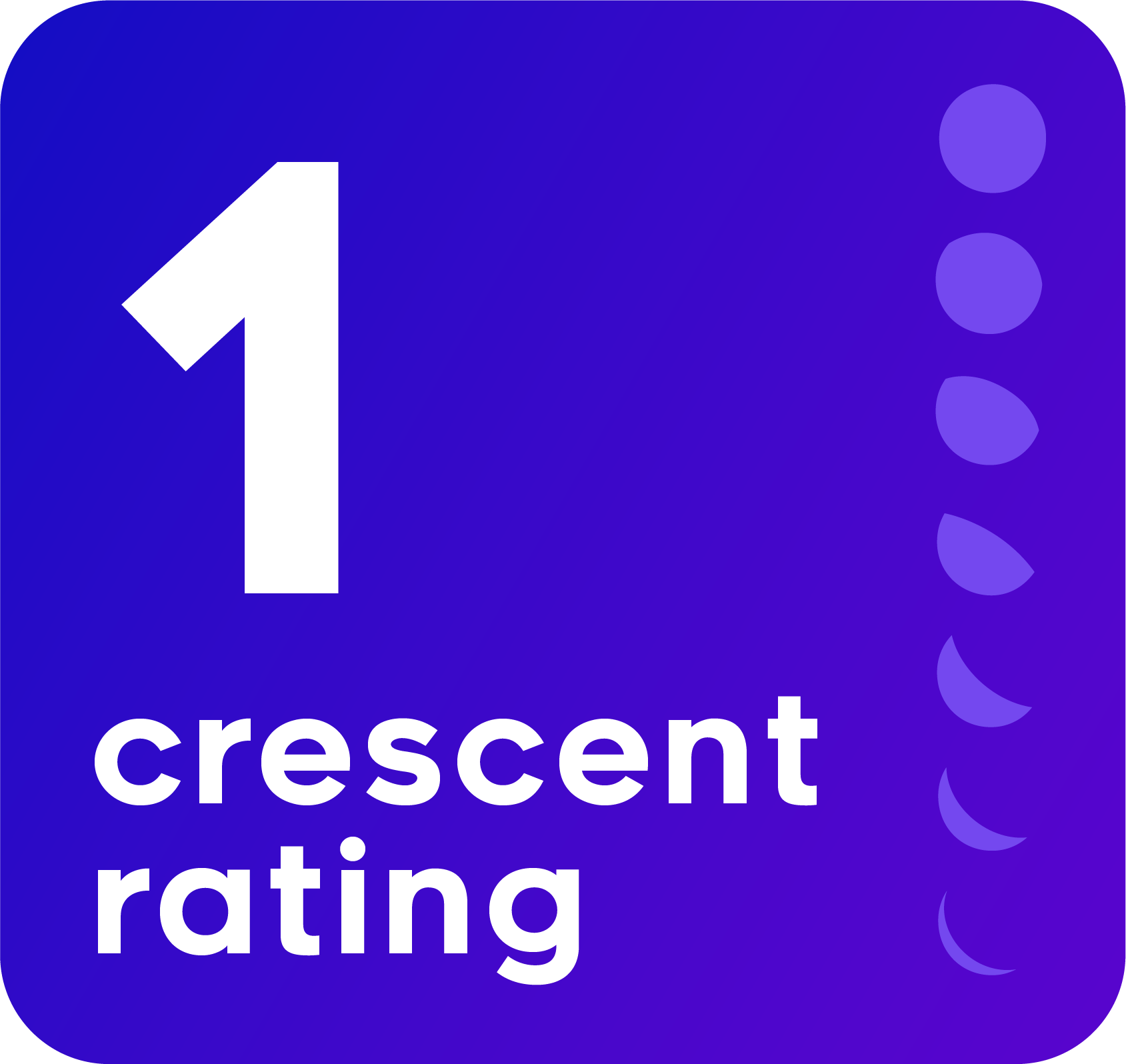 Crescent Rating 1